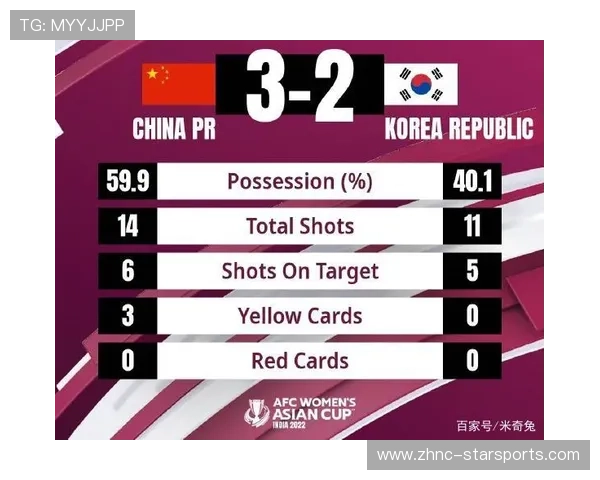 冠军教练战术手册揭秘，媒体连夜解读